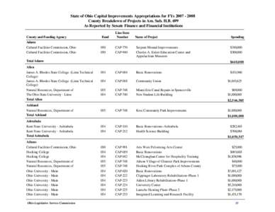 State of Ohio Capital Improvements Appropriations for FYs[removed]County Breakdown of Projects in Am. Sub. H.B. 699 As Reported by Senate Finance and Financial Institutions County and Funding Agency  Fund