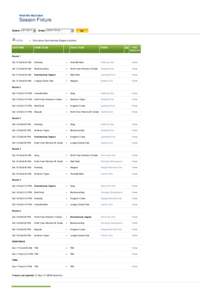 Weet-Bix MyCricket  Season Fixture  Season       Ladder