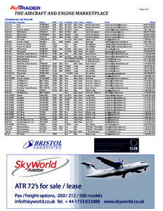 CFM International CFM56 / Airbus A320 family / General Electric CF34 / General Electric CF6 / Boeing 737 Classic / Boeing 737 / Boeing 767 / TEC / Boeing 747-400 / Aircraft / Powered flight / Propulsion