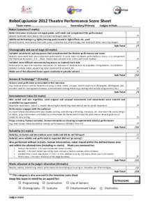 RoboCupJunior 2012 Theatre Performance Score Sheet  Team name…………………………………………..      Secondary/Primary  Robot Costumes (7 marks)  Judges Initials………………… 