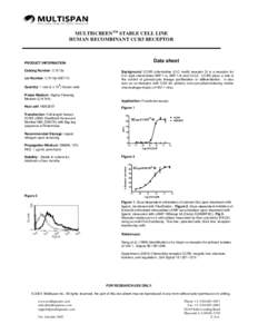 MULTISCREENTM STABLE CELL LINE HUMAN RECOMBINANT CCR5 RECEPTOR Data sheet  PRODUCT INFORMATION