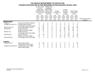 COLORADO DEPARTMENT OF EDUCATION STUDENTS PARTICIPATING IN POST SECONDARY OPTIONS[removed]SCHOOL YEAR Number of 11th and 12th Graders that Completed One