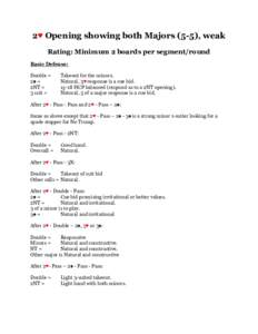 2♥ Opening showing both Majors (5-5), weak Rating: Minimum 2 boards per segment/round Basic Defense: Double = 2♠ = 2NT =