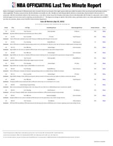 Below is the league’s assessment of officiated events that occurred in the last two minutes of last night’s games which were within five points at the two-minute mark (and during overtime, where applicable). The play