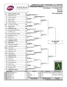 GRAND PRIX de SAR LA PRINCESSE LALLA MERYEM MAIN DRAW SINGLES Fes, Morocco[removed]April, 2012