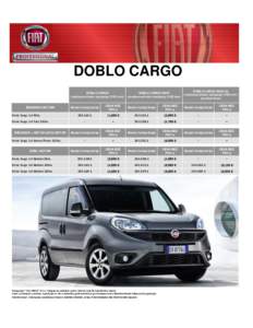 DOBLO CARGO DOBLO CARGO (međuosovinsko rastojanje 2705 mm) DOBLO CARGO MAXI (međuosovinsko rastojanje 3105 mm)