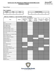 KENTUCKY WIC PROGRAM APPROVED ITEMS PRICE LIST FOR DRUG STORES WIC-24b, Rev[removed]Name of Store ___________________________________________________