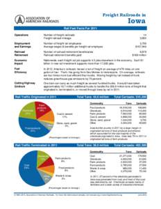 Freight Railroads in  Iowa Rail Fast Facts For 2011 Operations