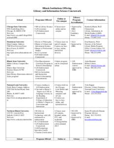 UIUC Graduate School of Library and Information Science / Library and information science / Teacher-librarian / Librarian / Southern Illinois University Edwardsville / Library science / Science / Academia
