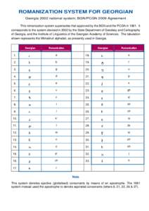 Microsoft Word - ROMANIZATION SYSTEM FOR GEORGIAN[removed]Agreement - Feb 10.doc