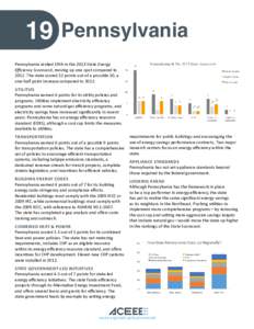 19  Pennsylvania Pennsylvania ranked 19th in the 2013 State Energy Efficiency Scorecard, moving up one spot compared to