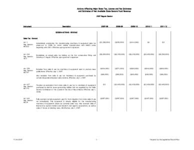 Actions Affecting Major State Tax, License and Fee Estimates and Estimates of Net Available State General Fund Revenue 2007 Regular Session Instrument