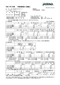 平成 17 年 3 月期  中間決算短信（非連結） 平成 16 年 11 月 12 日  会