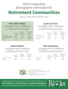 2014-Retirement-Community-One-Sheet