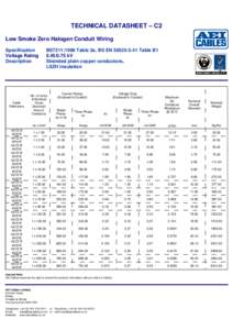 TECHNICAL DATASHEET – C2 Low Smoke Zero Halogen Conduit Wiring Specification Voltage Rating Description