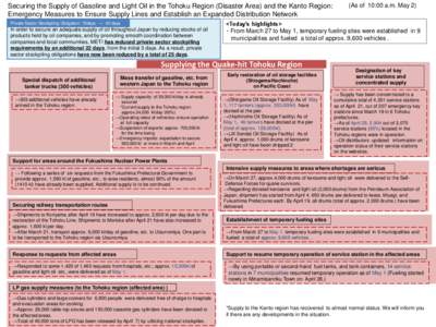 Securing the Supply of Gasoline and Light Oil in the Tohoku Region (Disaster Area) and the Kanto Region: Emergency Measures to Ensure Supply Lines and Establish an Expanded Distribution Network Private Sector Stockpiling