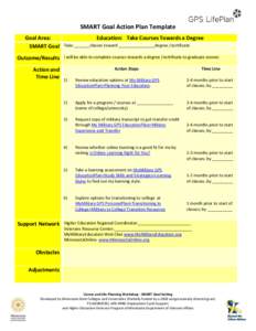 SMART Goal Action Plan Template Goal Area: SMART Goal Outcome/Results Action and Time Line