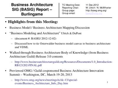 Business Architecture SIG (BASIG) Report – Burlingame TC Meeting Date: Reporting Chair: