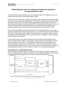 January 17, 2008  Medical Equipment: How U.S. Companies Are Positioned to Get Ahead of Two Upcoming Shifts in Japan Two upcoming shifts in Japan’s healthcare sector can create opportunities for U.S. companies who can m