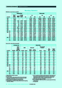 Federal Reserve / Hong Kong dollar / Money / Wall Street Journal prime rate / Currency / Banking / Discount window