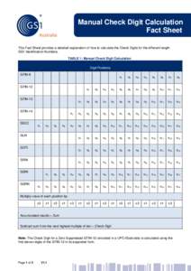 Manual Check Digit Calculation Fact Sheet This Fact Sheet provides a detailed explanation of how to calculate the Check Digits for the different length GS1 Identification Numbers. TABLE 1: Manual Check Digit Calculation 