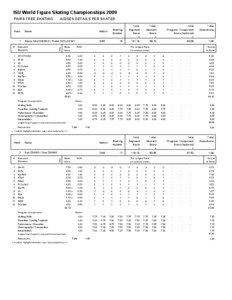ISU World Figure Skating Championships 2009 PAIRS FREE SKATING
