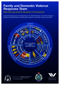 Family and Domestic Violence Response Team Monitoring and Evaluation Framework A partnership between the Department for Child Protection and Family Support, Western Australia Police and specialist family and domestic vio