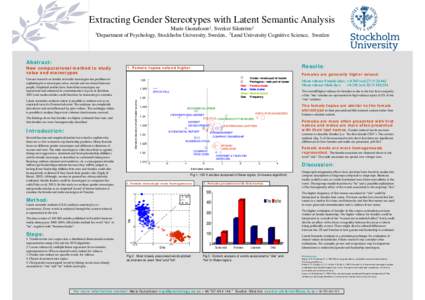 Sexism / Ethology / Discrimination / Role Congruity Theory / Stereotype / Gender / Grammatical gender / Latent semantic analysis / Implicit stereotypes / Social psychology / Behavior / Science