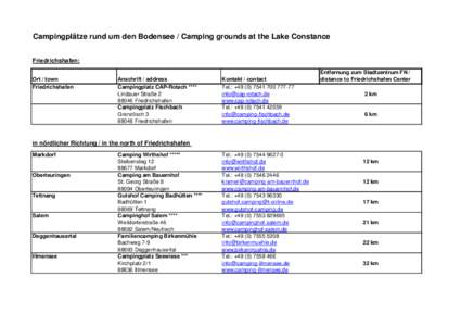 Campingplätze rund um den Bodensee / Camping grounds at the Lake Constance Friedrichshafen: Ort / town Friedrichshafen  Anschrift / address