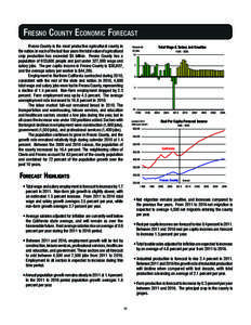 Fresno County eConomiC ForeCast Fresno County is the most productive agricultural county in the nation. In each of the last four years the total value of agricultural crop production has exceeded $5 billion. Fresno Count