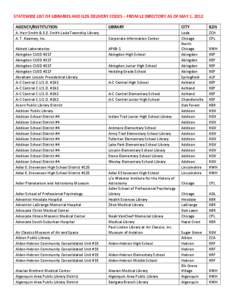 STATEWIDE LIST OF LIBRARIES AND ILDS DELIVERY CODES – FROM L2 DIRECTORY AS OF MAY 1, 2012 AGENCY/INSTITUTION A. Herr Smith & E.E. Smith Loda Township Library A. T. Kearney, Inc. Abbott Laboratories Abingdon CUSD #217