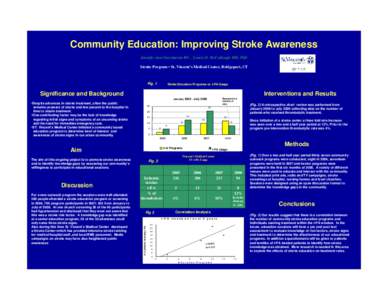 Community Education: Improving Stroke Awareness Jennifer Ann Nascimento RN , Louise D. McCullough MD, PhD Stroke Program • St. Vincent’s Medical Center, Bridgeport, CT Fig. 1