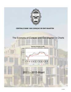 CENTRALE BANK VAN CURAÇAO EN SINT MAARTEN The Economy of Curaçao and Sint Maarten in Charts