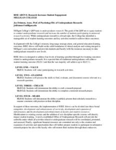 RISE ABOVE: Research Increases Student Engagement MILLIGAN COLLEGE Joy Drinnon, Assoc. Prof. of Psychology/Dir. of Undergraduate Research: [removed] Milligan College’s QEP topic is undergraduate research. 