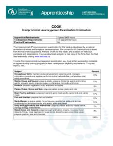 Microsoft Word - Interprovincial Journeyperson Examination Information.doc