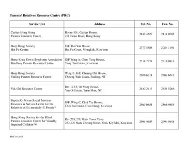 Non-Subvented Parents Resource Centre