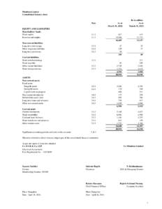 Consolidated_Audited_Financials_FY14_Indian_GAAP