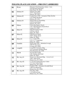 POLLING PLACE LOCATION – PRECINCT ADDRESSES  01 Bryan