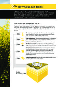 HOW WE’LL GET THERE ONE OF THE GOALS OF THE CANOLA COUNCIL OF CANADA’S NEW STRATEGIC PLAN IS TO REACH AN AVERAGE YIELD OF 52 BU/AC BY[removed]IT’S A BOLD AND ACHIEVABLE TARGET, AIMED AT MEETING THE GROWING GLOBAL DEM