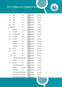 Port Melbourne Disabled Parks  96 BAY