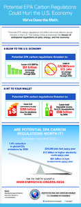 Chamber_EPA_Carbon_Infographic_d20