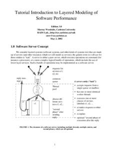 Tutorial Introduction to Layered Modeling of Software Performance Edition 3.0 Murray Woodside, Carleton University RADS Lab....http://sce.carleton.ca/rads [removed]