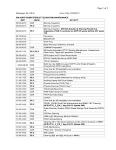 Page 1 of 2 Radiogram No. 7851u Form 24 for[removed]SM AUDIO SUBSYSTEM [СТТС] ROUTINE MAINTENANCE