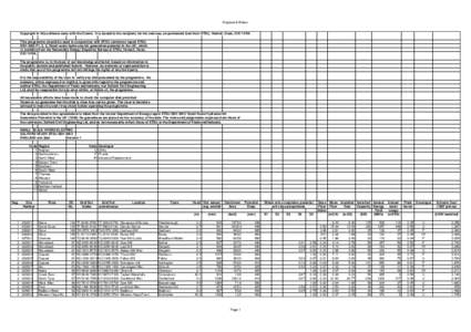 England & Wales  Copyright in this software rests with the Crown. It is issued to the recipient, for his own use, on permanent loan from ETSU, Harwell, Oxon, OX11 0RA This programme should be used in conjunction with ETS