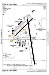 [removed]KALAMAZOO/BATTLE CREEK INTL(AZO) AIRPORT DIAGRAM