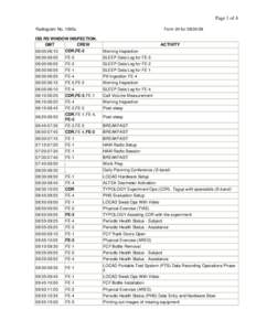 Page 1 of 4 Radiogram No. 1000u Form 24 for[removed]ISS RS WINDOW INSPECTION.