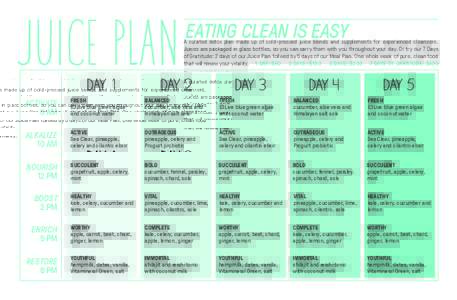 JUICE PLAN DAY 1 EATING CLEAN IS EASY  A curated detox plan made up of cold-pressed juice blends and supplements for experienced cleansers.