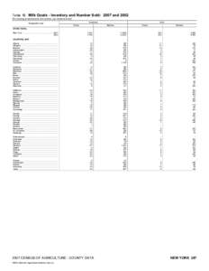 2007 Census of Agriculture Montana[removed]