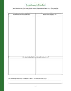 Comparing Lyrics Worksheet What stands out to you? Think about emotions, attitudes about war, attitudes about “sides” (British, American). Johnny Horton’s The Battle of New Orleans  Arrogant Worms The War of 1812