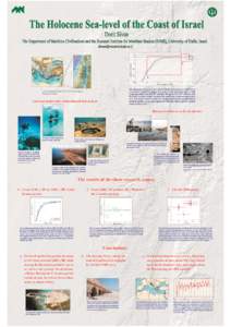 Haifa / Current sea level rise / Tel Aviv / Dendropoma / BP / Atlit Yam / Ashdod / Asia / Earth / Archaeological sites in Israel / Vermetidae / Caesarea